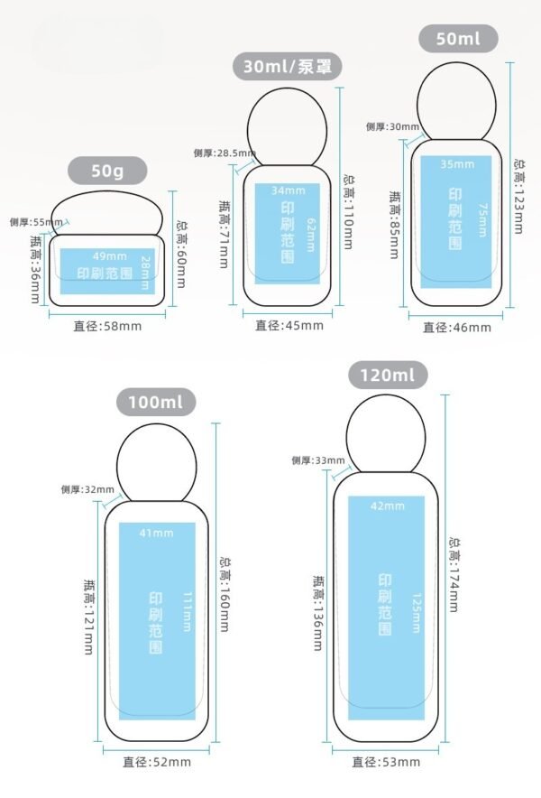 Luxury Cosmetic Packaging Manufacturers 120ml Custom Skincare Bottles - Image 6