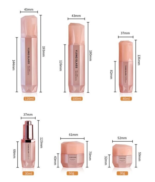 Skincare Set Packaging Supplier Lotion Bottle Cream Jar - Image 3